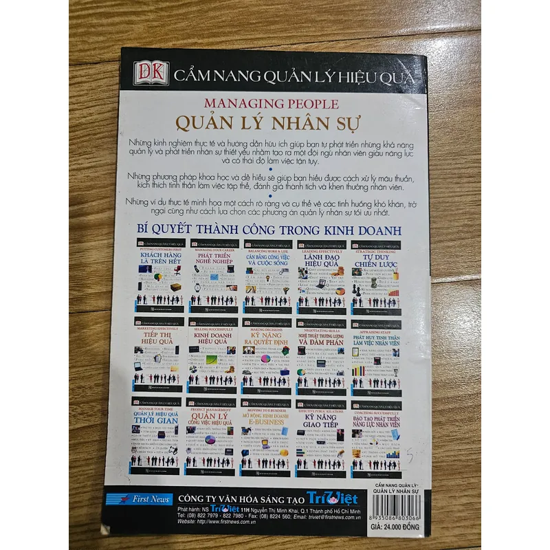 Quản lý nhân sự
 702906