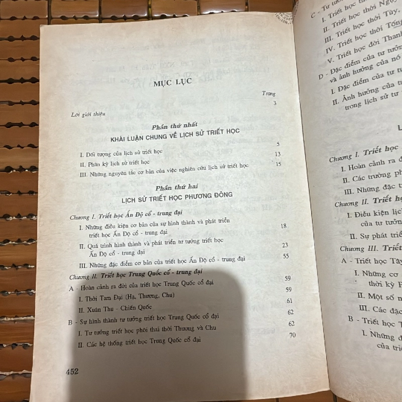 Lịch sử triết học 465602