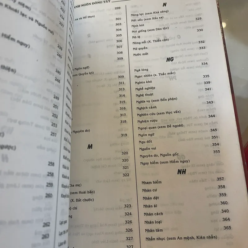 TỪ ĐIỂN DANH NGÔN ĐÔNG TÂY - THANH VÂN, NGUYỄN DUY NHƯỜNG  1027481