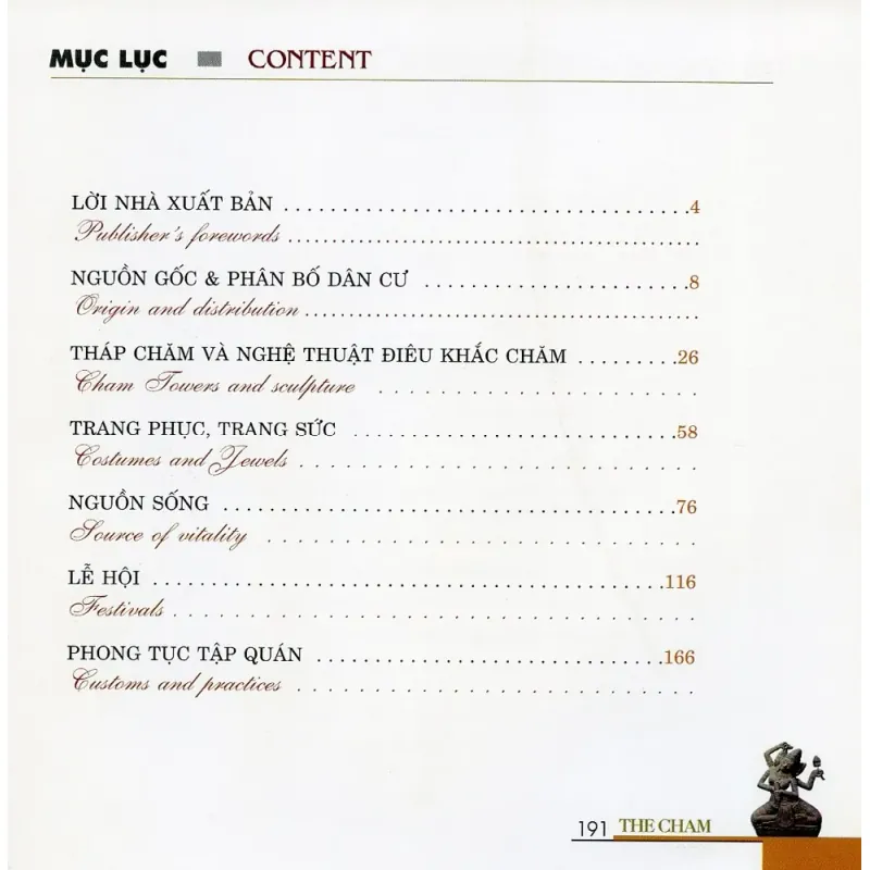 Người Chăm ở Việt Nam 926917