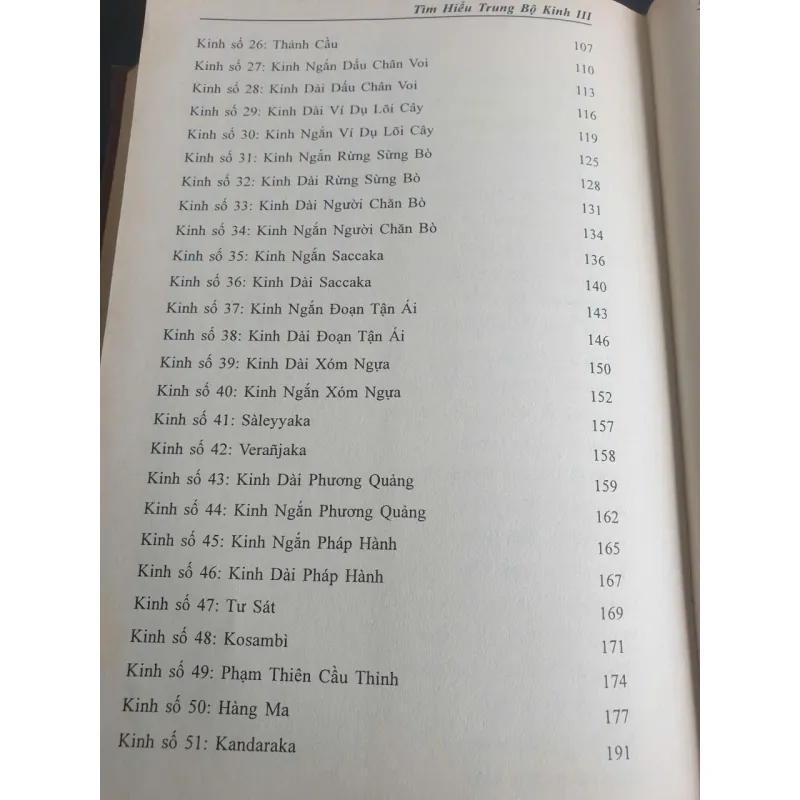 Tìm Hiểu Trung Bộ Kinh Tập 1.2.3 - Nhà Xuất Bản Tôn Giáo 2017 699052