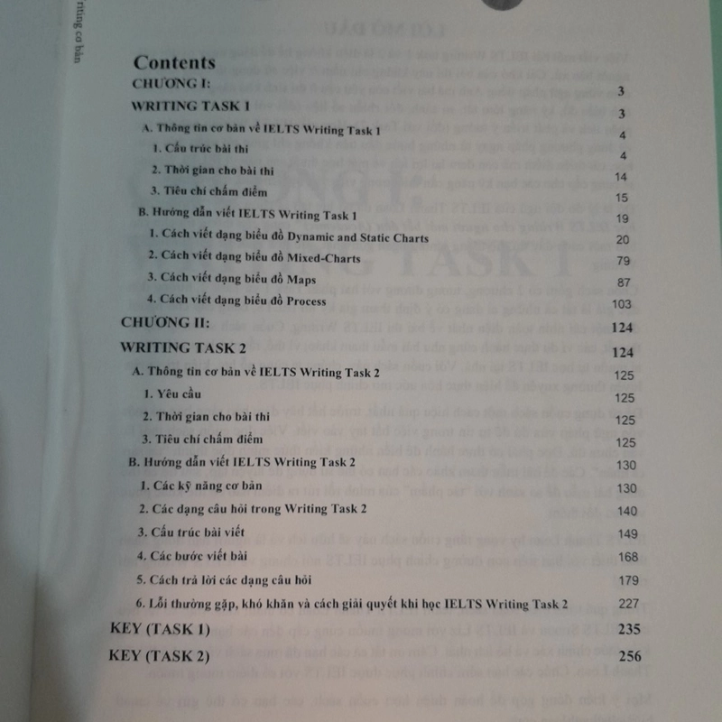 Sách tự học ielts writing  ielts Thanh Loan 502548