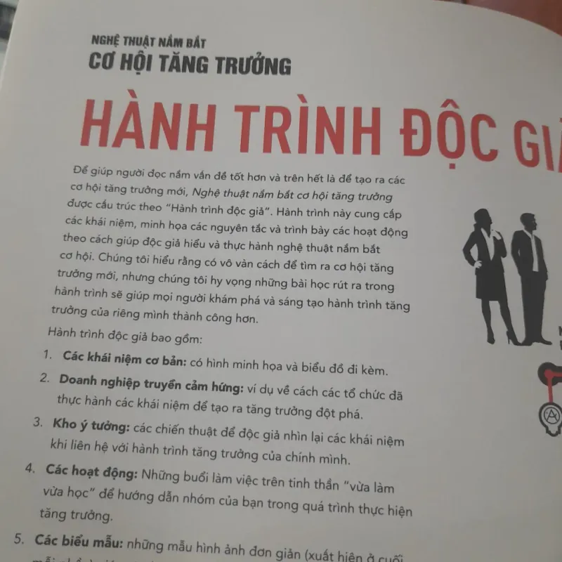 Nghệ thuật NẮM BẮT CƠ HỘI ĐỂ TĂNG TRƯỞNG 754195