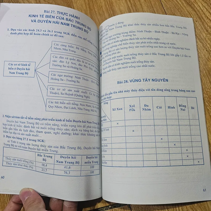 Hướng dẫn giải bài tập địa lí 9
20k 729848