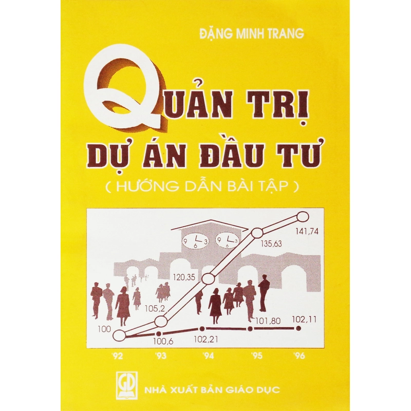 Quản trị dự án đầu tư (Hướng dẫn bài tập) 448746