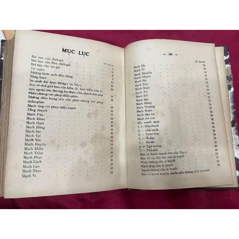 Hoàng hán y học - 1954 473109