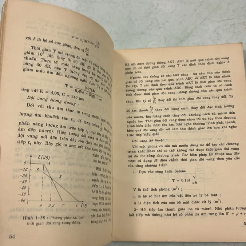 Thiết bị đầu cuối thông tin - Vũ Đức Thọ 1006860