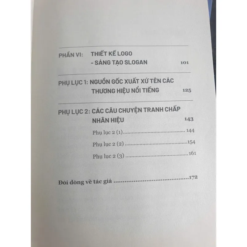 Sách Đặt Tên Thương Hiệu - Leader Thanh - Tư duy thương hiệu 1009030