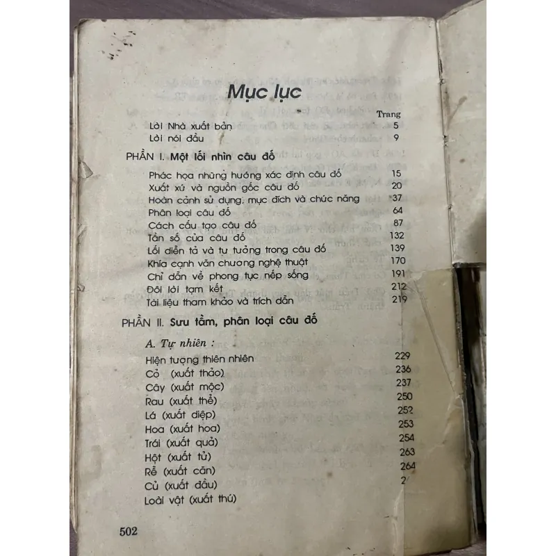 NGUYÊN VĂN TRUNG-  CÂU ĐỐ VIỆT NAM 748047