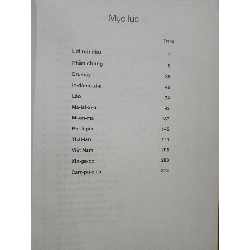 Tư liệu kinh tế các nước thành viên Asean 505430