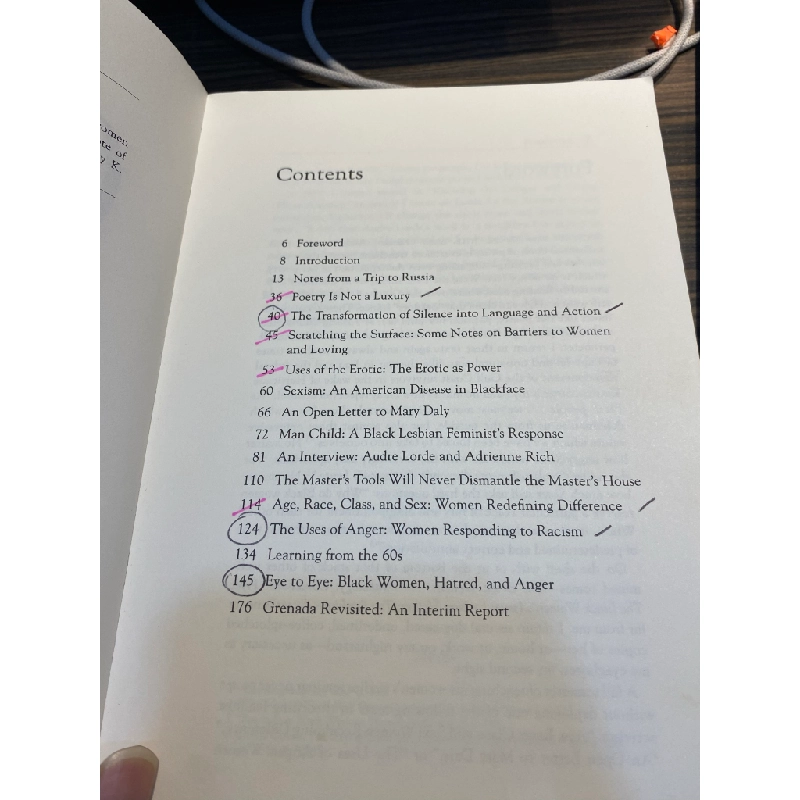 Sister Outside : Essays & Speeches - Audre Lorde 449012