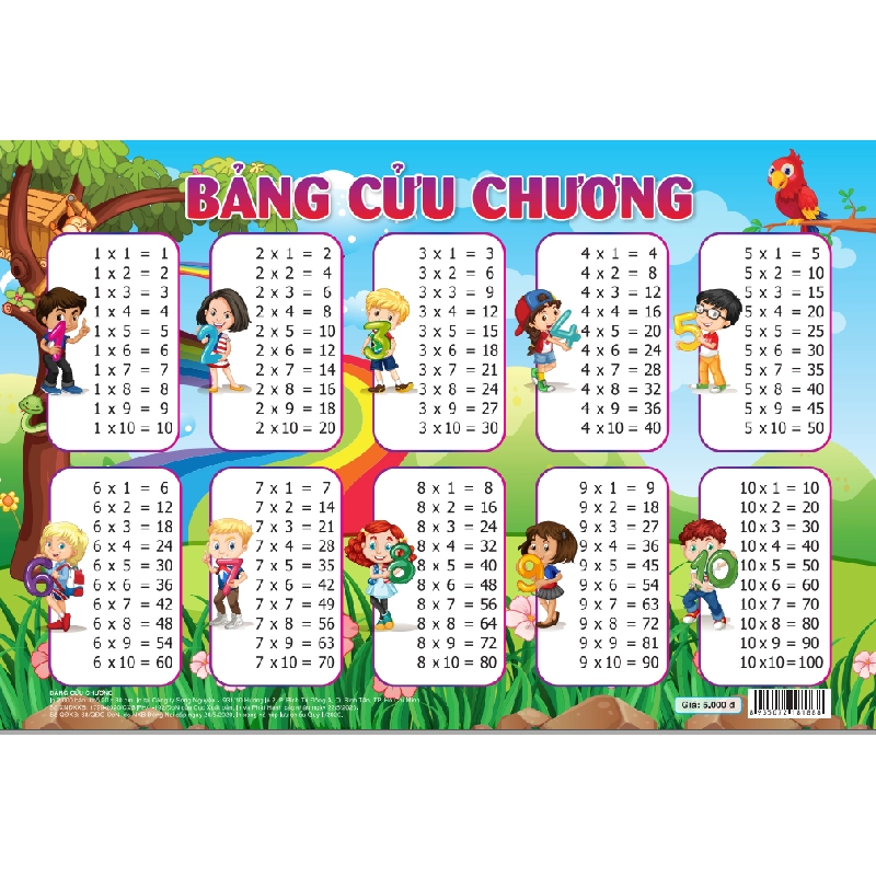 Bảng Cửu Chương - Bảng Chia Cho Bé 275655