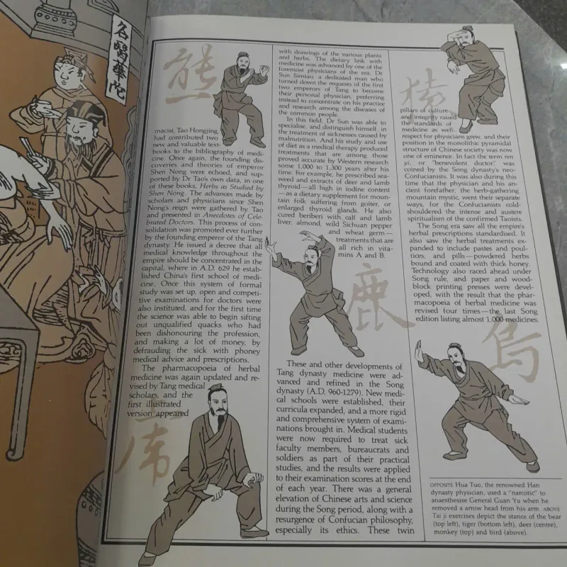 CHINESE HERBAL MEDICINE (THUỐC THẢO DƯỢC TRUNG QUỐC) - DANIEL P. REID 752411