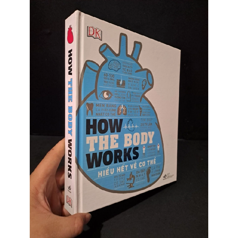 [Phiên Chợ Sách Cũ] How the body works Hiểu hết về cơ thể (bìa cứng) 2020 0506 468836