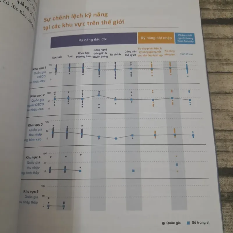 Tôi- Tương lai - Thế giới 607296