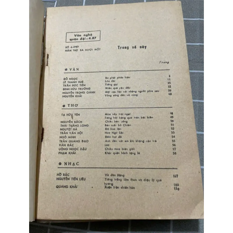 TẠP CHÍ VĂN NGHỆ QUÂN ĐỘI 4.1987 556949