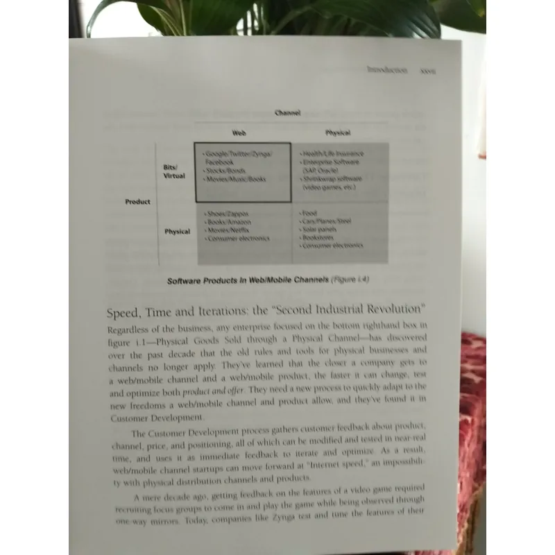 The Startup Owner's Manual- Sổ tay cho Chủ Khởi Nghiệp (Sách ngoại văn gốc, giá trị) 639130