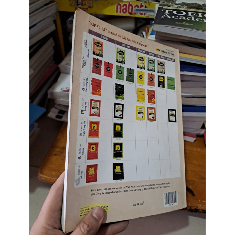 M Reading Toefl iBT mới 80% HCM0808 HỌC NGOẠI NGỮ 923016