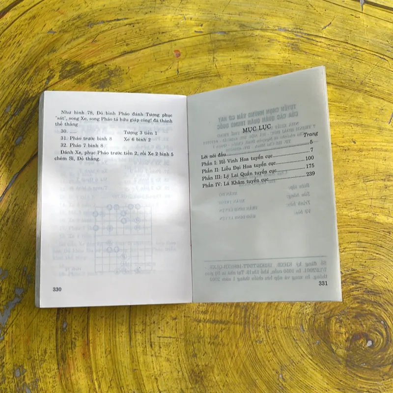 TUYỂN CHỌN NHỮNG VÁN CỜ HAY CỦA CÁC QUÁN QUÂN TRUNG QUỐC 961465