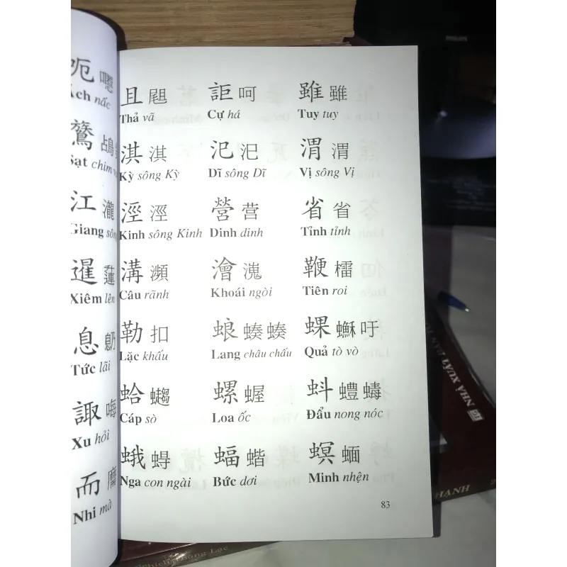 Tam thiên tự - Đoàn Trung Còn 1020544