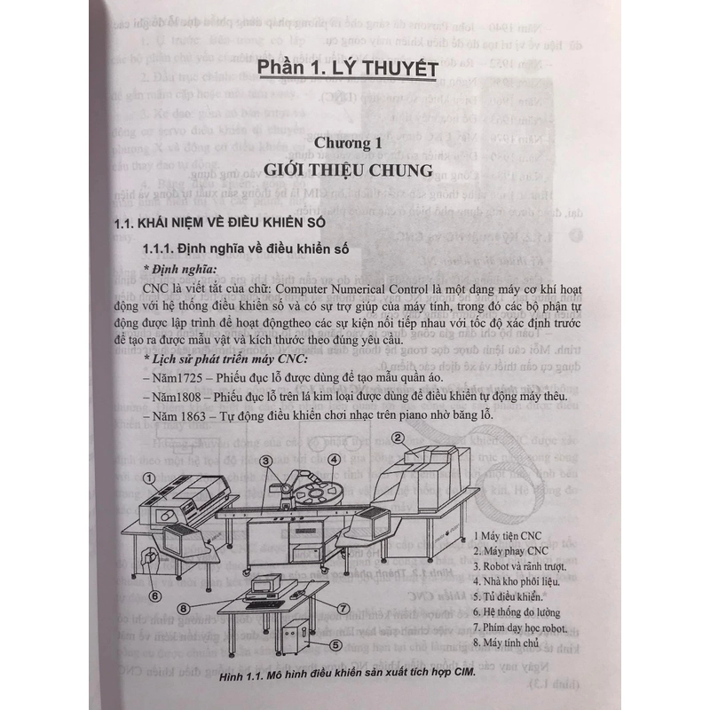 CÔNG NGHỆ CNC 474834