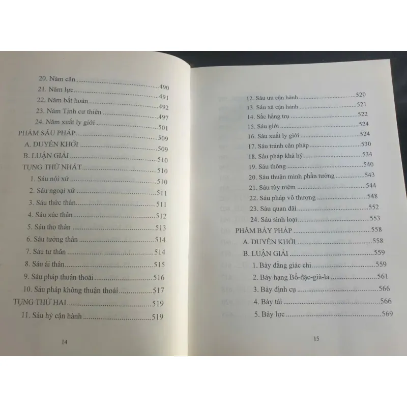 A-Ti-Đạt-Ma Tập Dị Môn Túc Luận - Phước Nguyên mới 80% 698187