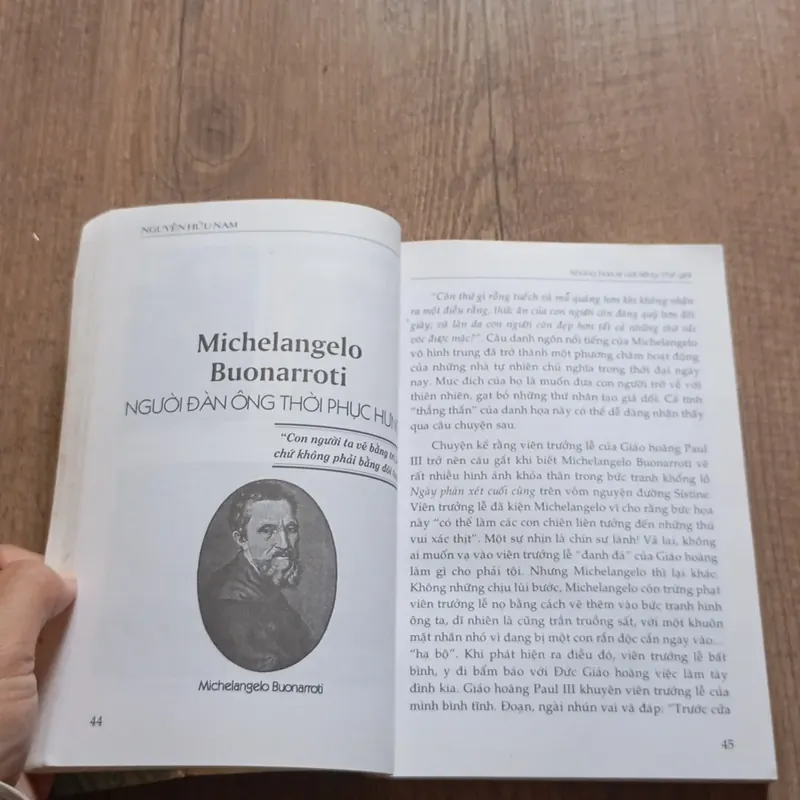 Những họa sĩ nổi tiếng thế giới  697971