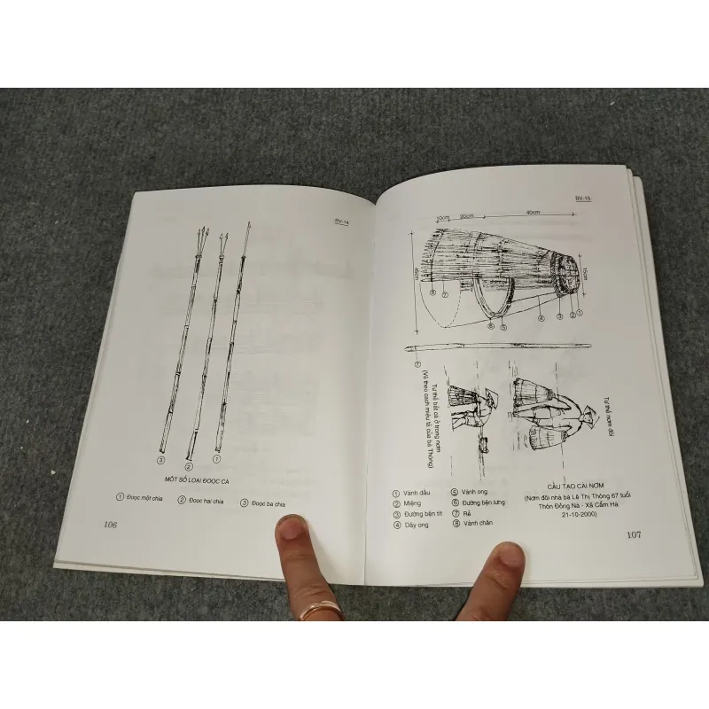 CÔNG CỤ ĐÁNH BẮT SÔNG NƯỚC TRUYỀN THỐNG Ở HỘI AN 727163