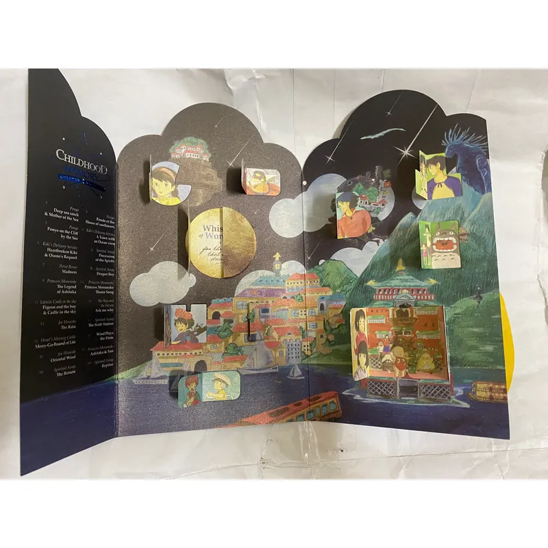 Vỏ vé sự kiện hòa nhạc Concert of Childhood Memory - Ghibli Disney Harry Potter 1128672