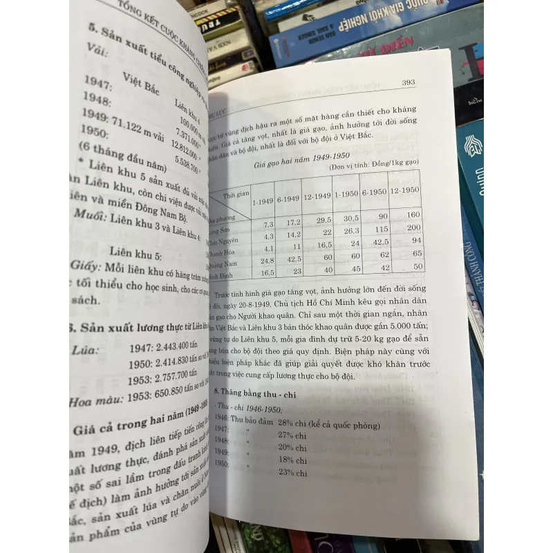 TỔNG KẾT CUỘC KHÁNG CHIẾN CHỐNG THỰC DÂN PHÁP: THẮNG LỢI VÀ BÀI HỌC  976408