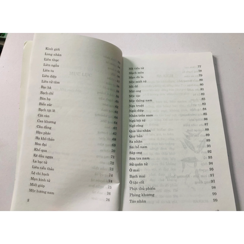 MỘT SỐ VỊ THUỐC NAM THƯỜNG DÙNG  - 124 trang, nxb: 2013 363234