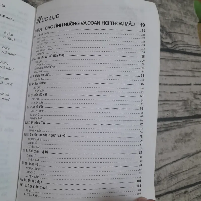 Tiếng Nhật cơ bản- Giao tiếp tiếng Nhật thông dụng. T giả Phạm Ng. Minh Anh 717067