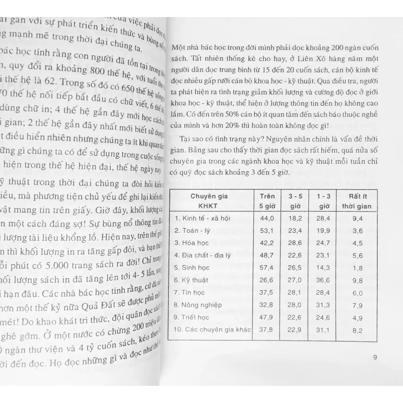 Kỹ thuật đọc nhanh các sách báo và tài liệu khoa học - kỹ thuật 23545