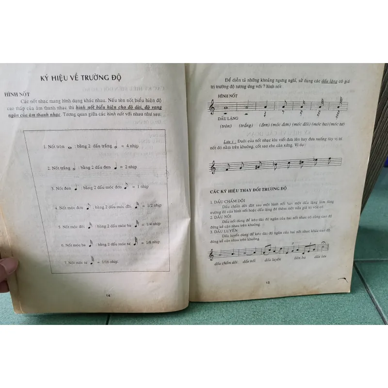 [Học đàn guitar căn bản] Tự học đàn guitar - phương pháp đơn giản và hiệu quả nhất 1020068