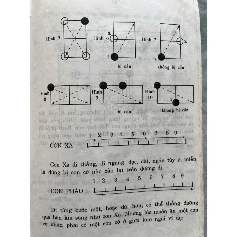 CẨM NANG CỞ TƯỚNG - TỰ HỌC ĐÁNH CỜ 759900