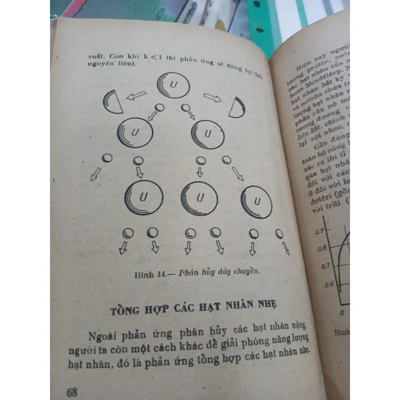 TÌM HIỂU THẾ GIỚI NGUYÊN TỬ - NGUYỄN NGỌC GIAO 740059