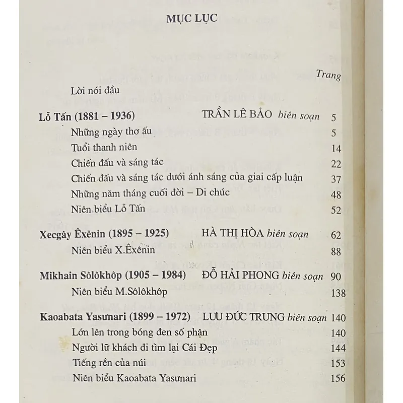 Chân dung các nhà văn thế giới 692557
