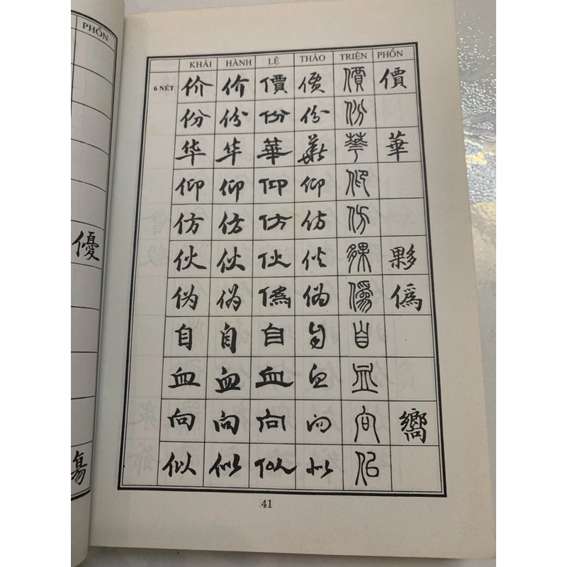 Từ điển ngũ thể học tiếng Trung  451471