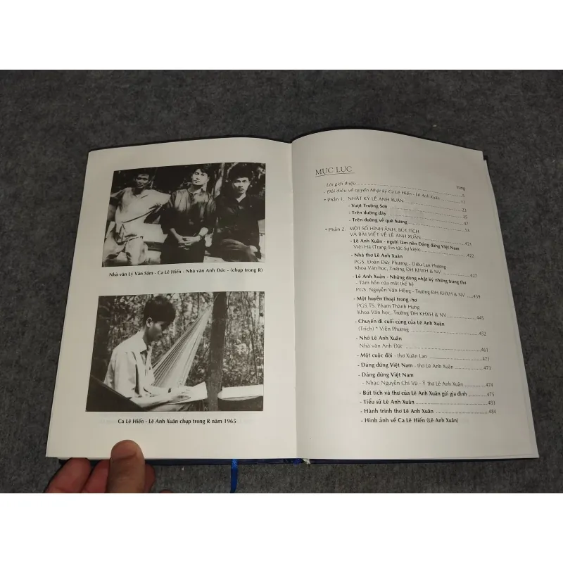 NHẬT KÝ LÊ ANH XUÂN 697705