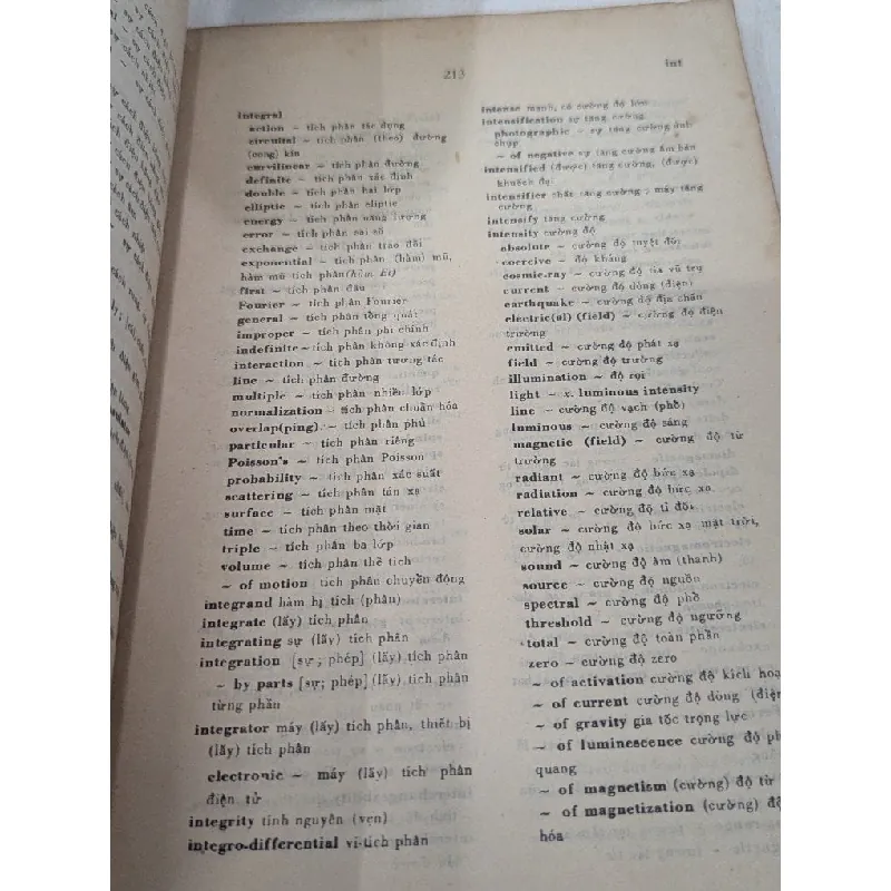 Từ điển vật lý anh việt 701854
