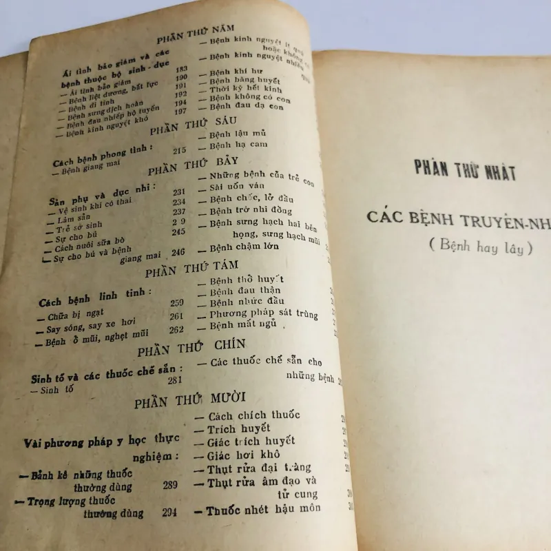 TÂN Y HỌC THỰC NGHIỆM trước 1975 932033