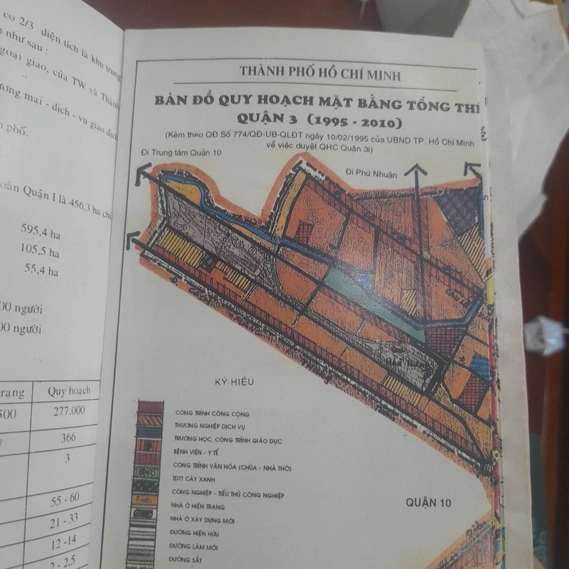Thành phố Hồ Chí Minh: XÂY DỰNG - TRANG TRÍ và VẬT LIỆU 519480