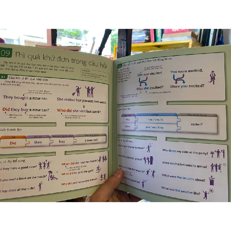 Tiếng Anh cho mọi người: English Grammar Guide - Diane Hall, Susan Barduhn 330076