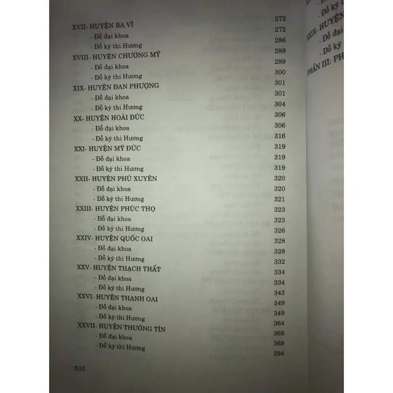 Các nhà khoa bảng đất Thăng Long Hà Nội  747812