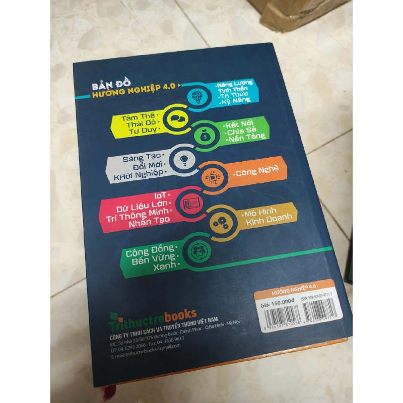 Hướng Nghiệp 4.0HCM01/03 910008