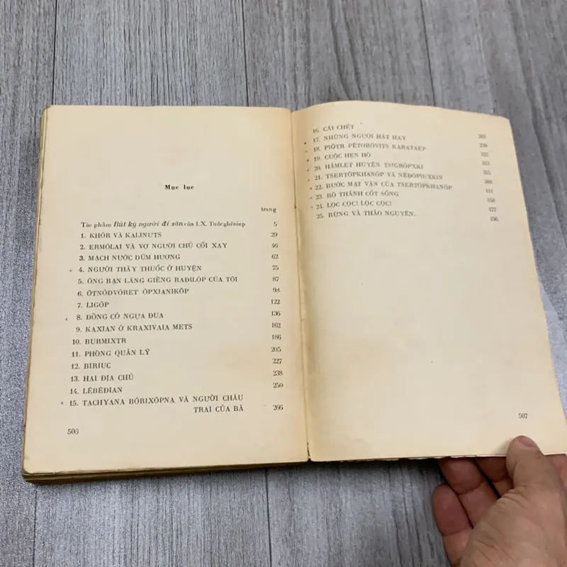 Bút ký người đi săn 1974. 6b2 718613