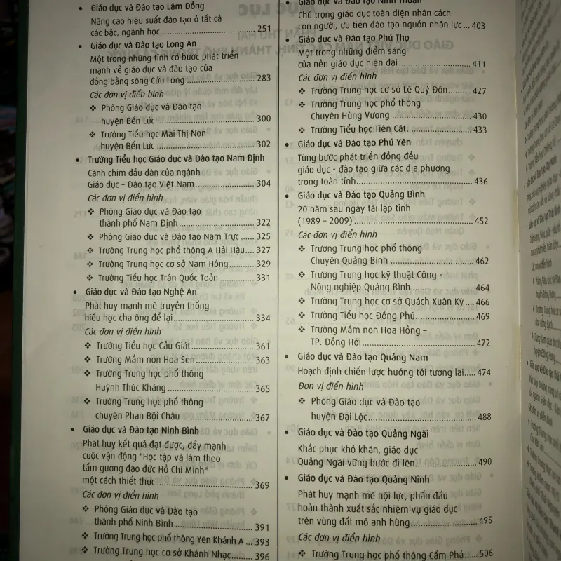 Giáo dục Việt Nam 1945 - 2010  755874