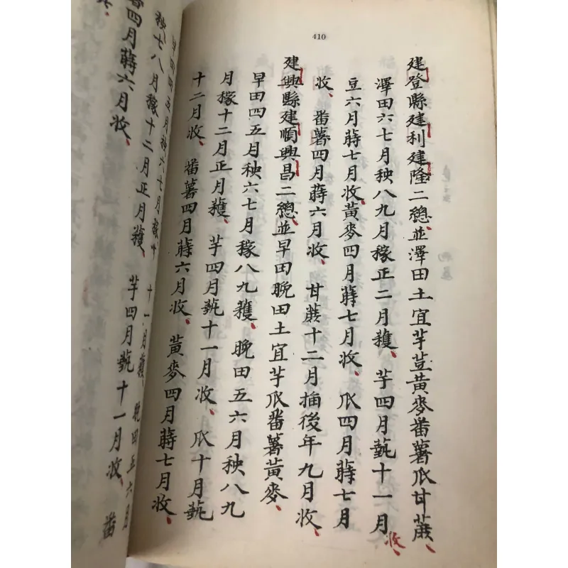 Gia Định Thành Thông Chí 597685