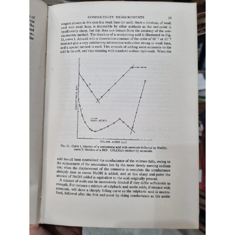 Electrochemistry - C. W. Davies 448885