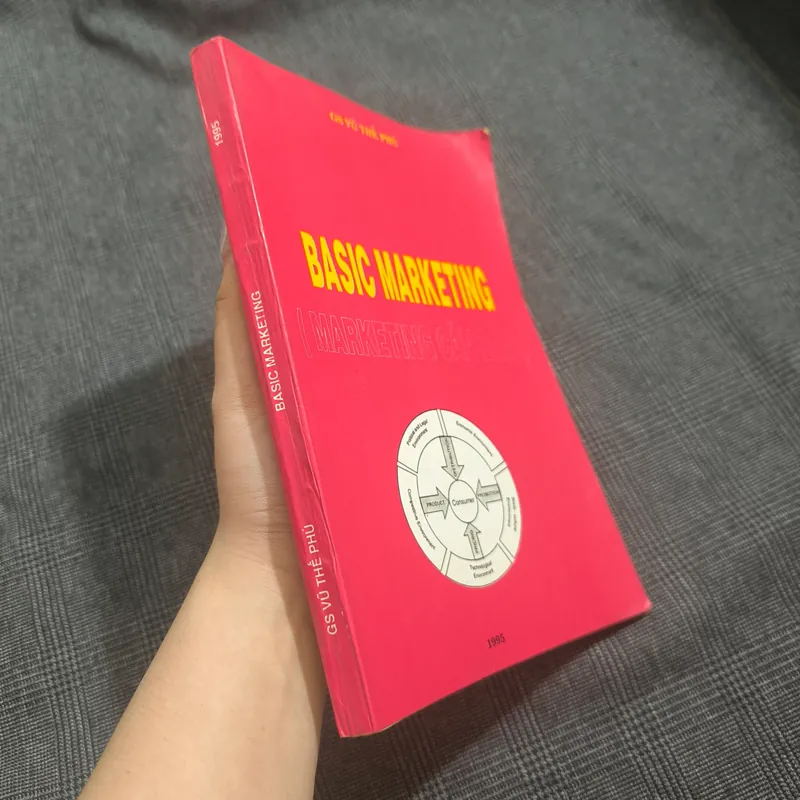 Basic Marketing (Marketing cơ bản) - GS Vũ Thế Phú - Năm 1995 606384
